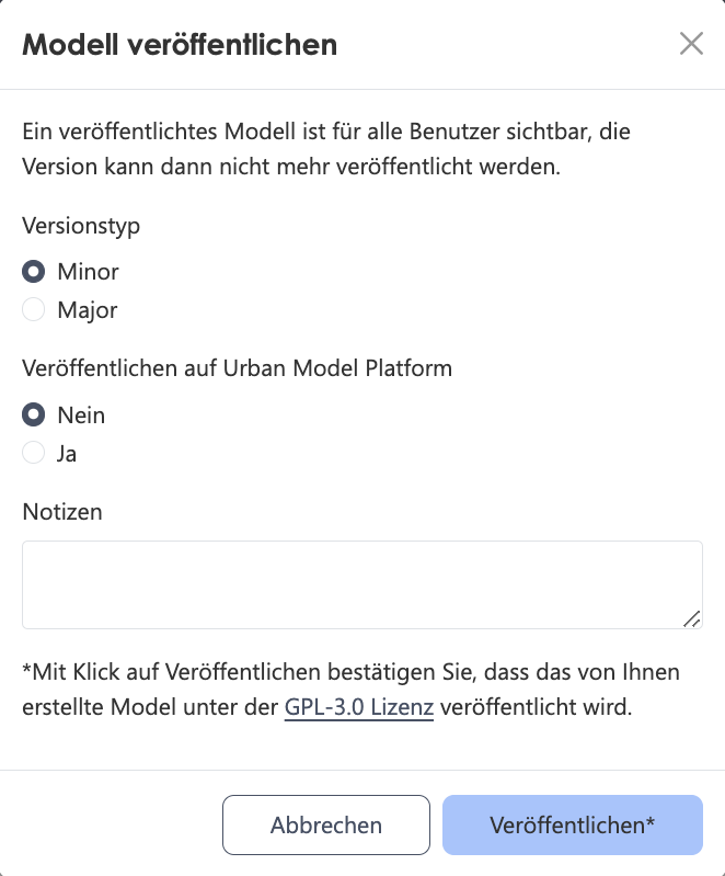ModellVeröffentlichen